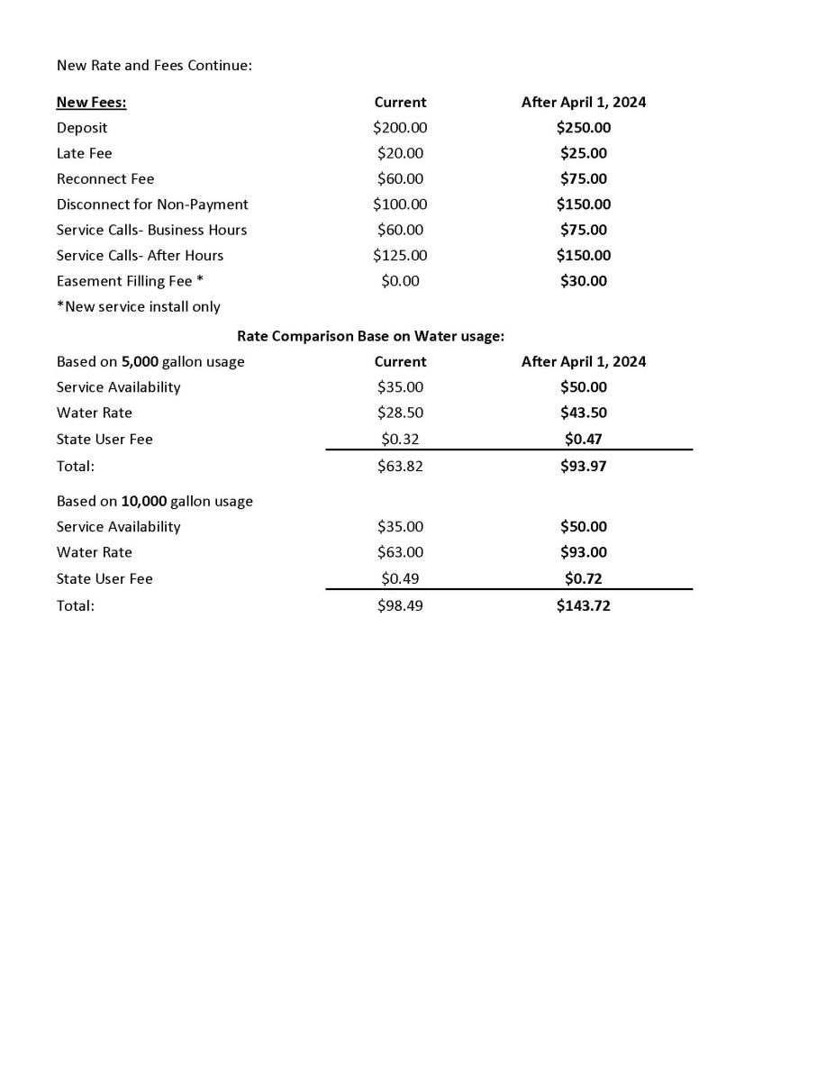 4-1-2024 Rate Increase page 2
